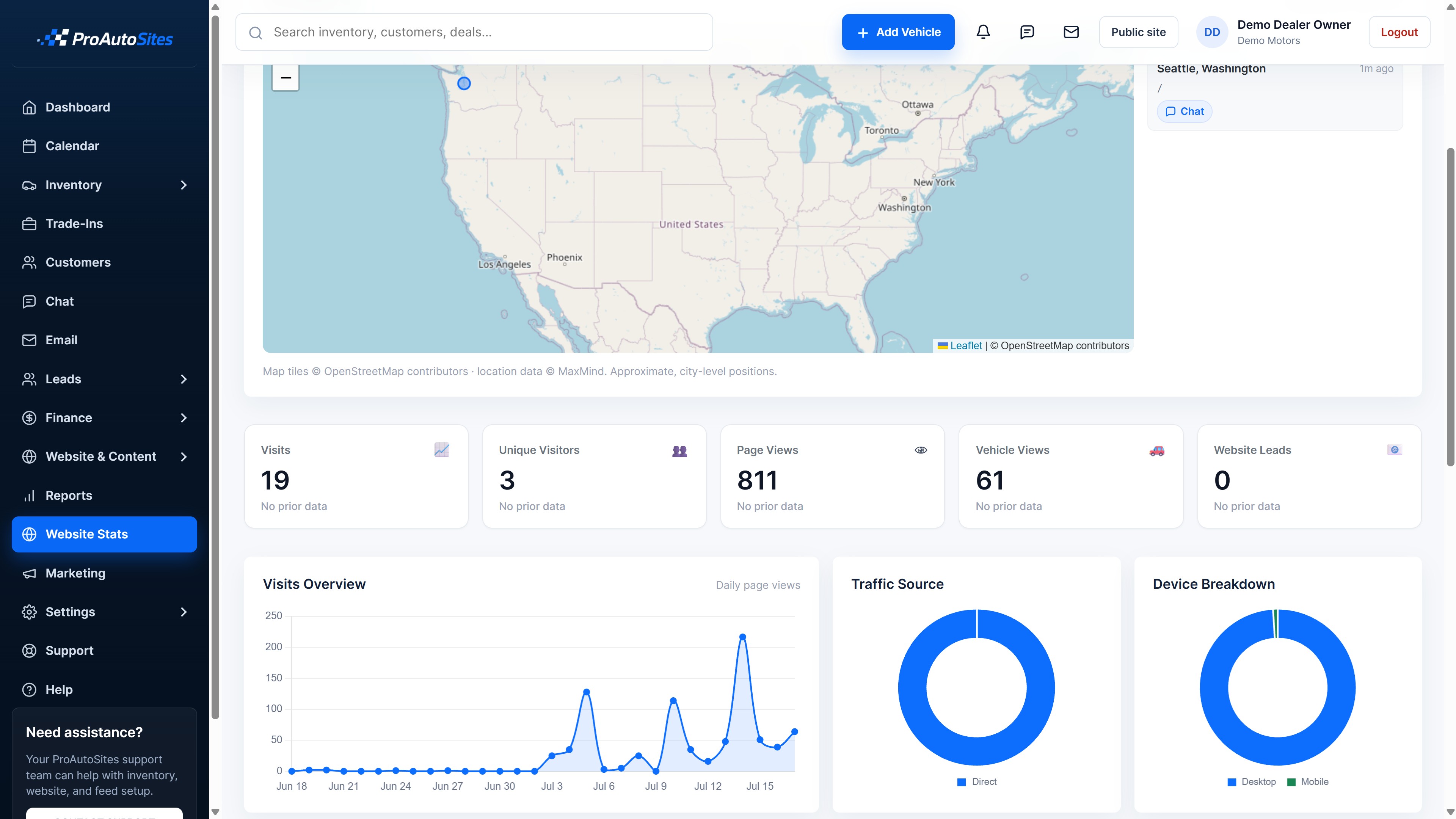 ProAutoSites website statistics with visits, page views, traffic sources, and devices