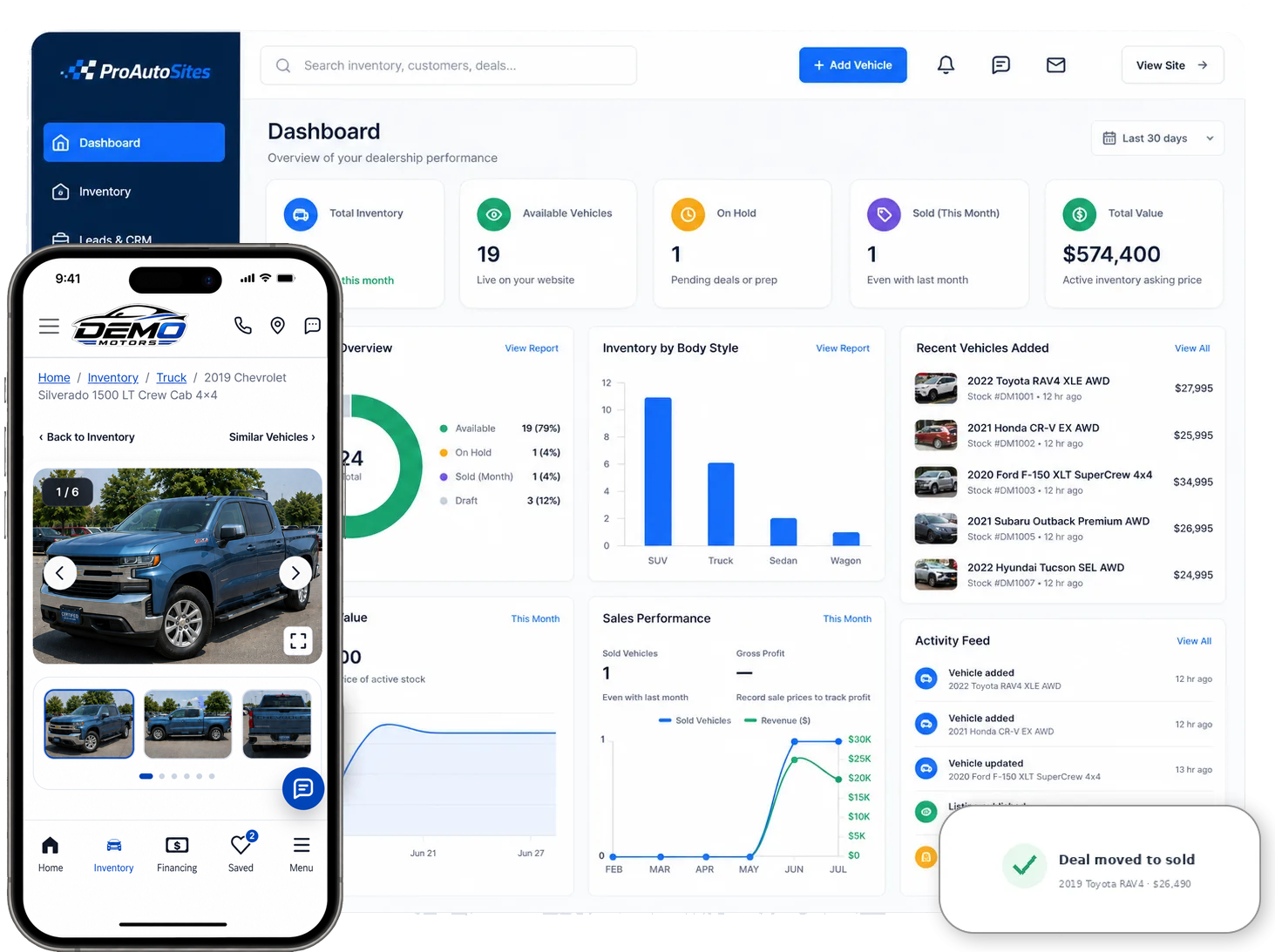 ProAutoSites dealership dashboard showing inventory, leads, appointments, and feed status